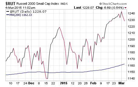penny stock market live.